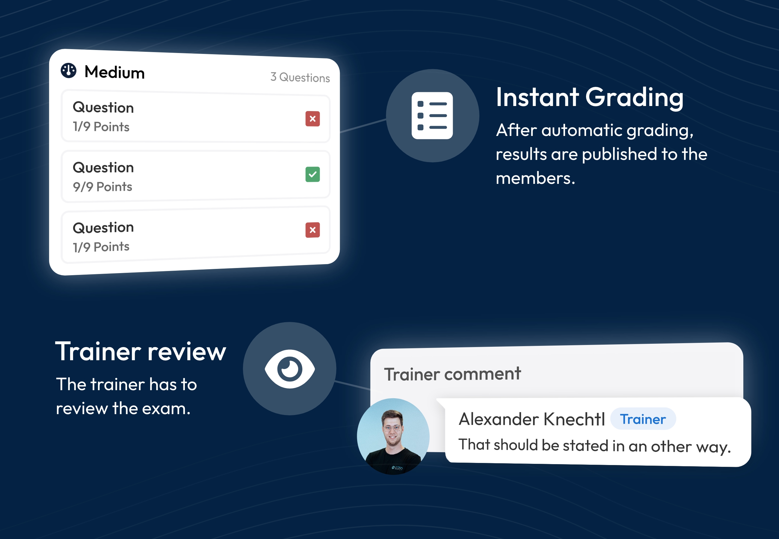 Comprehensive Digital Exams It S Easy With Learningsuite